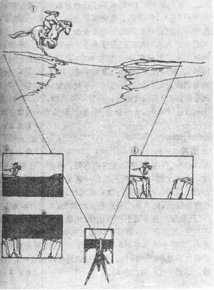 ͼ2�����ֻ������ع�ʾ��ͼ