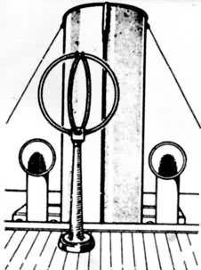 ͼ2�������ᣭ����˫����������