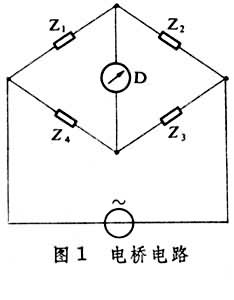 ͼ1