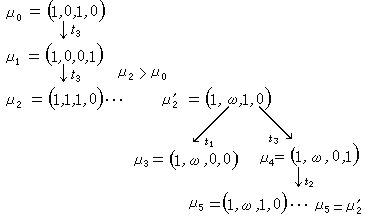 ��ʽ ����