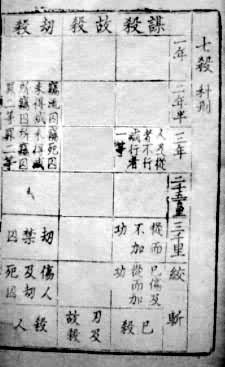 ���������塷�еġ���ɱ��һ��