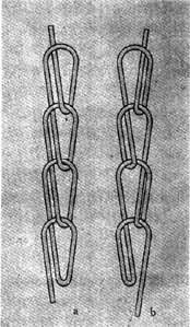 ������֯��a �տڱ�����b ���ڱ���