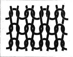 ͼ1��1+1������֯