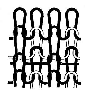 ͼ2�����ƿ�������֯