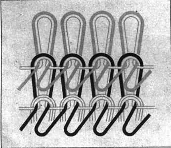 ����γ��ëȦ��֯