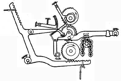 ͼ2�������ն�-ŵ����˹����ʽȫ����ڶ�ۻ���