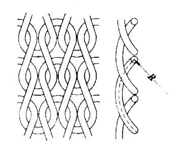 Ƥ��˹ƽ����Ȧģ��