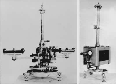 ���������Ǻ�����