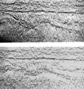 ͼ2 ˮƽ���Ӵ������ϣ���ƫ�ƴ������£���������