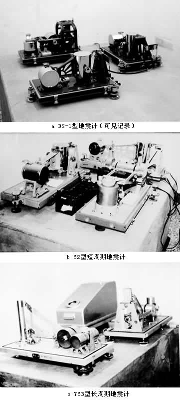 ͼ ��¼��ͬƵ�ʵĵ����