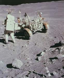 �������������г�