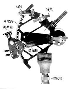 ͼ �����ǵĽṹ