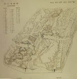 �й��ڳ�����ĵؾ�����