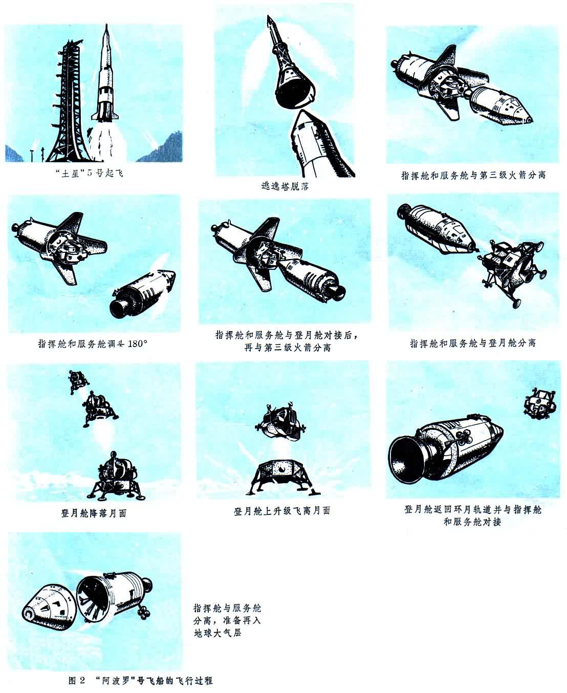 �������ޡ��ŷɴ��ķ��й���