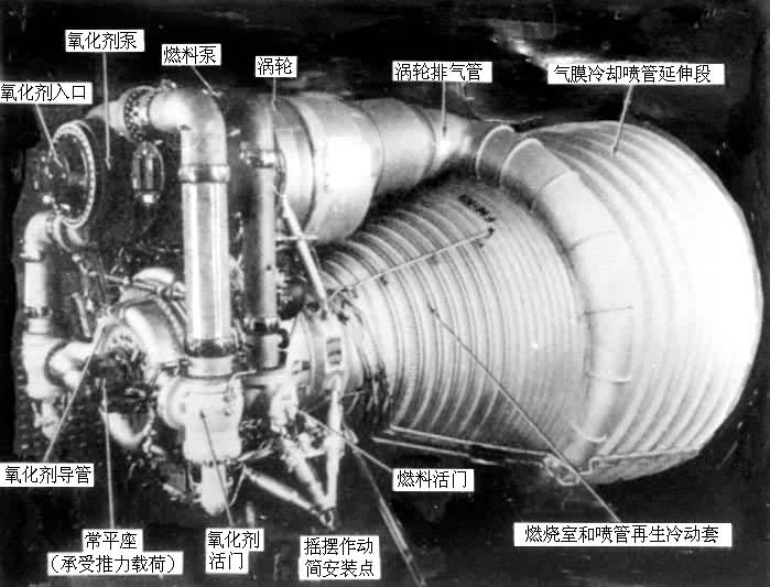 F-1������