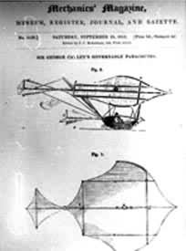 ͼ3 �����ķ��ݻ����