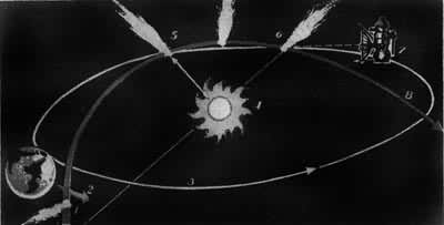 ̽����׻���ʾ��ͼ