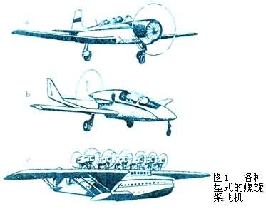 ͬ���������ɻ�