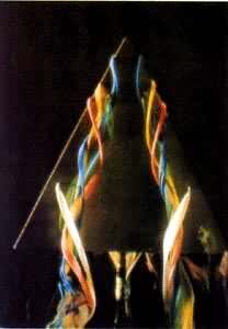 ������ʾ