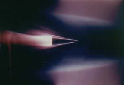 ������ʾ