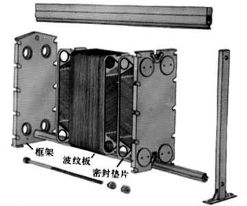 ͼ2  ƽ��ʽ������