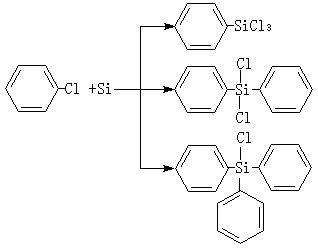 ��ʽ ����