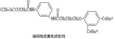 ��ʽ ����