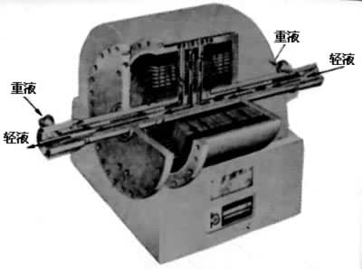 ͼ4  ������ȡ��