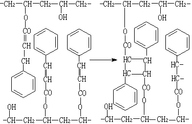 ��ʽ ����