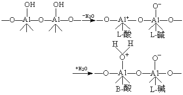 ��ʽ ����