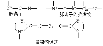 ��ʽ ����