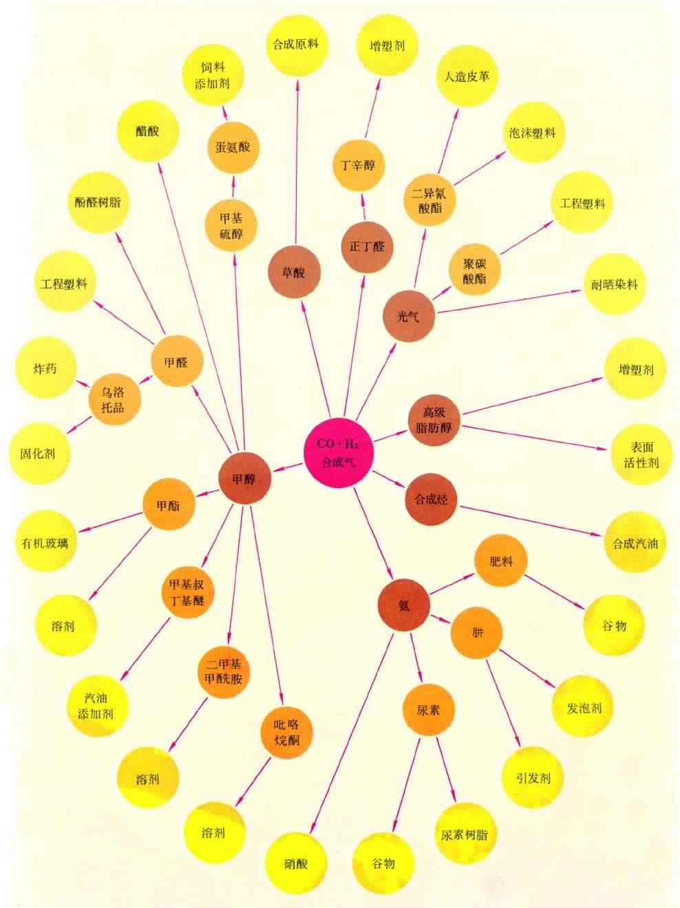 �ϳ���ϵ��Ʒʾ��ͼ