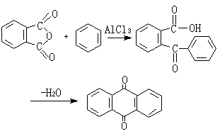 ��ʽ ����