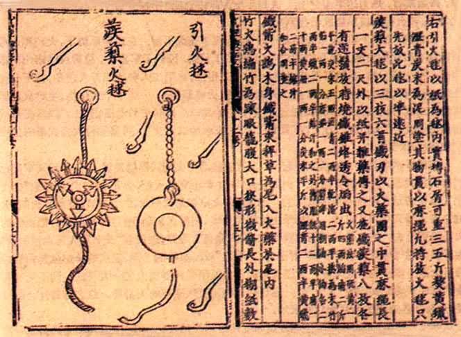 ���侭��Ҫ�������й��Ŵ���ҩ�䷽�ļ���