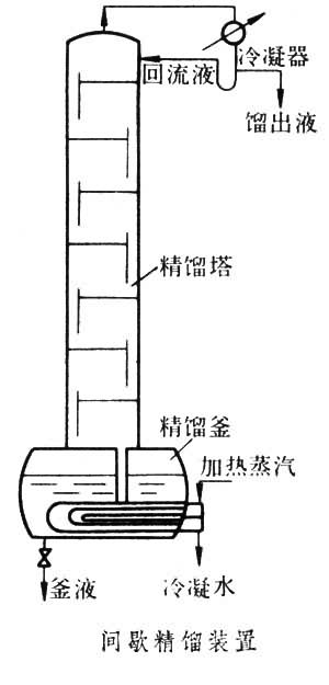 ��Ъ����װ��