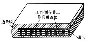 ͼ1  ������ṹ