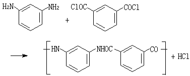 ��ʽ ����