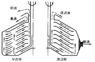 ͼ2  ��ʽ�����