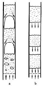 ͼ3  ��ӿ��������ʽ