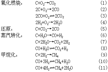 ��ʽ ����