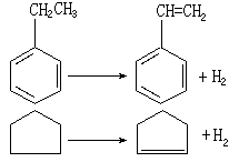 ��ʽ ����