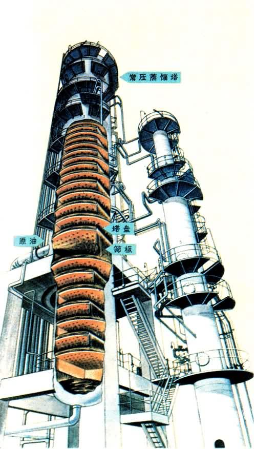 ԭ������������ʾ��ͼ