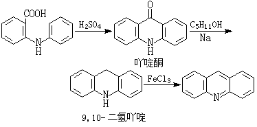 ��ʽ ����