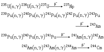 ��ʽ ����