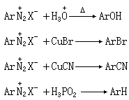 ��ʽ ����