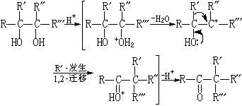 ��ʽ ����