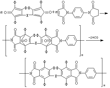 ��ʽ ����