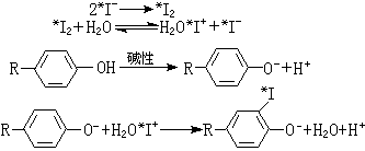 ��ʽ ����