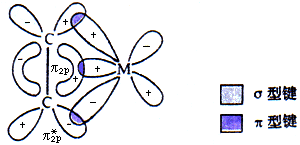 ��ʽ ����