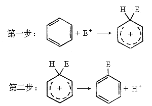 ��ʽ ����